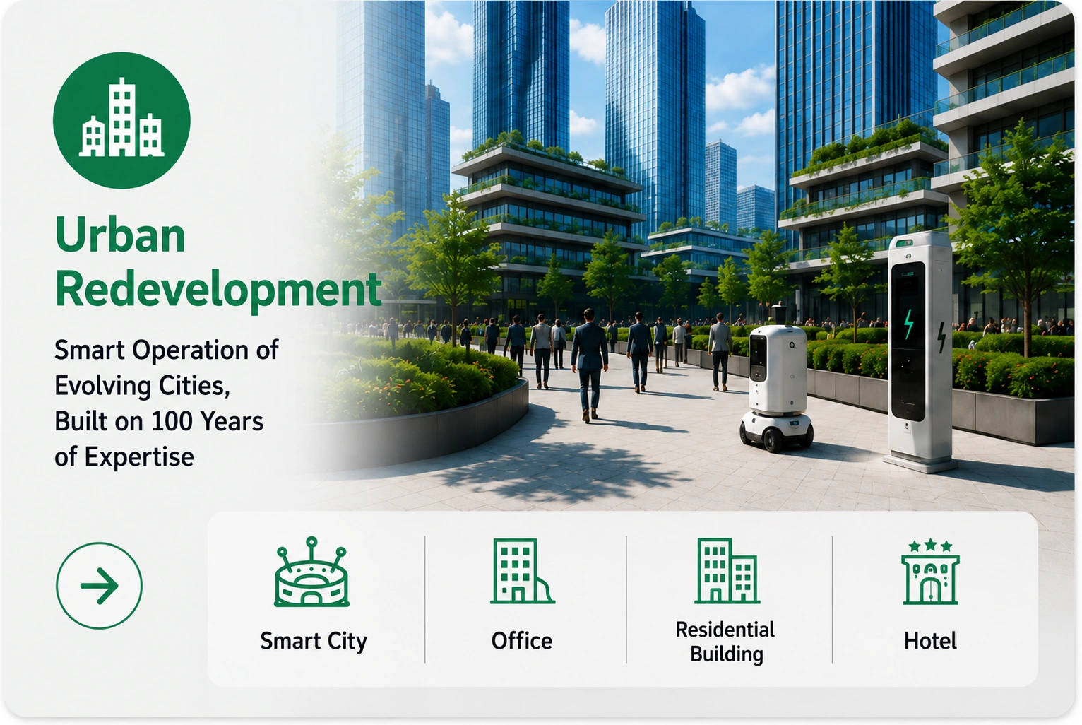 Phát triển đô thị - Sự vận hành thông minh của thành phố