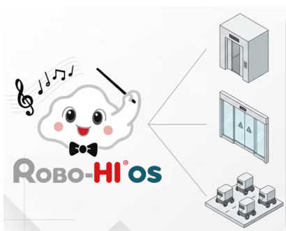 Đại não ROBO-HI OS