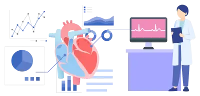 Công nghệ của Heartmo