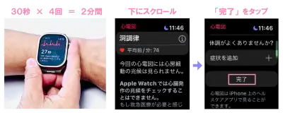 Phương pháp đo điện tâm đồ bằng Apple Watch