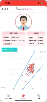 Mobile Screen