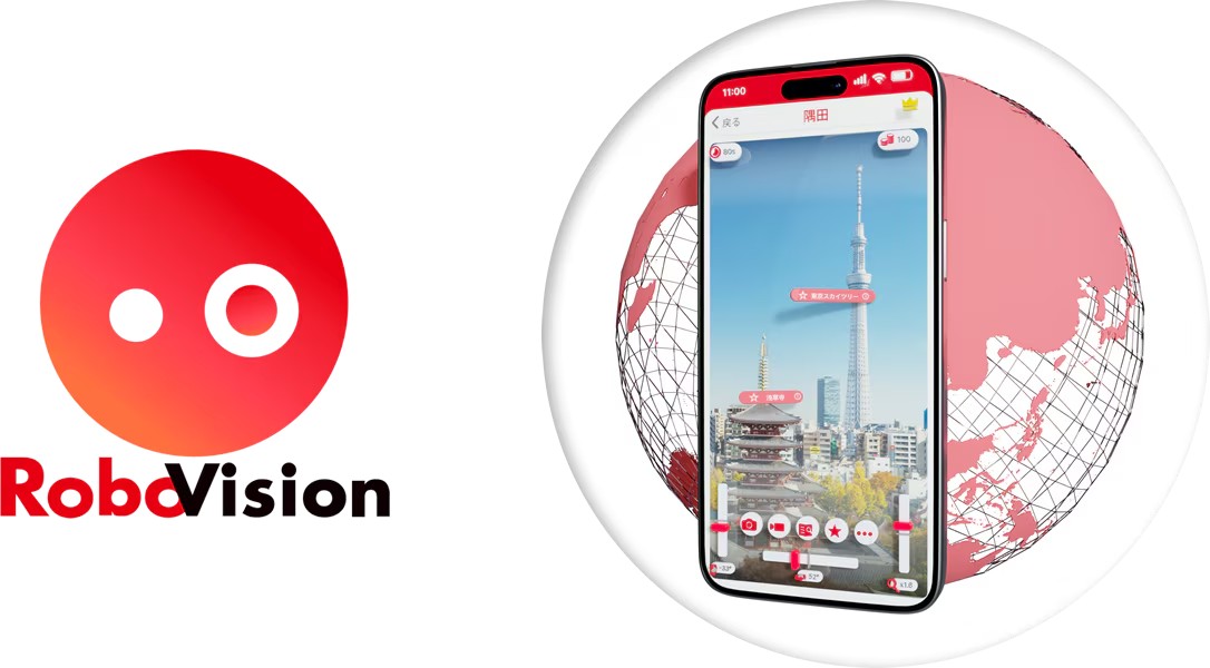 Điện thoại RoboVision