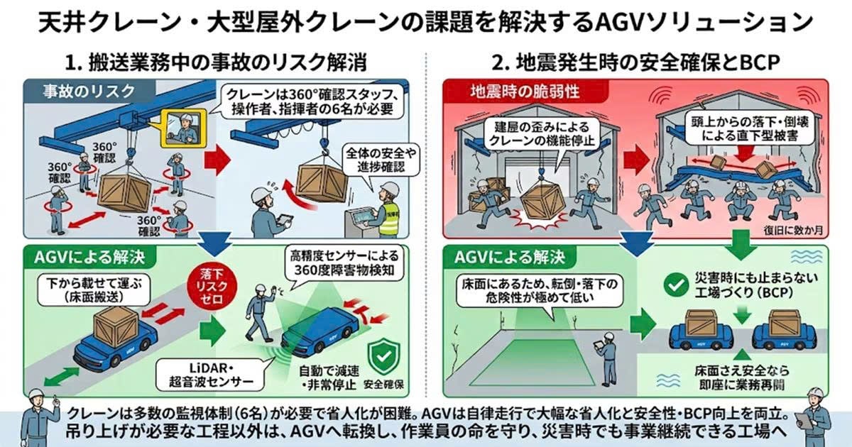 zmp image